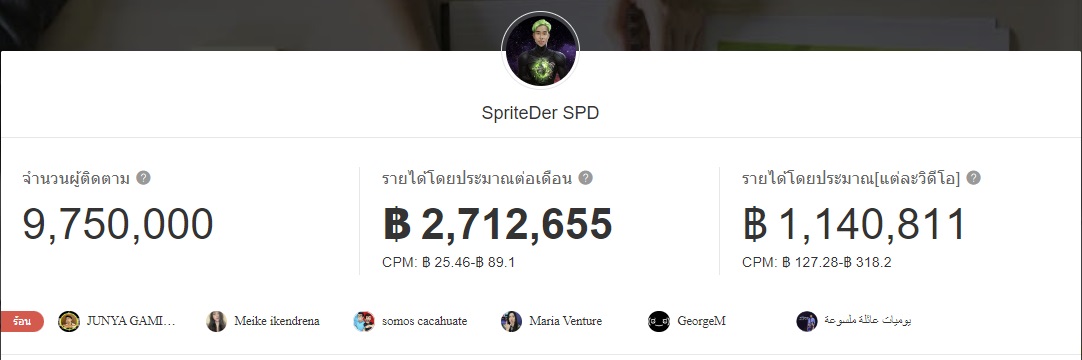 ช่อง SpriteDer SPD