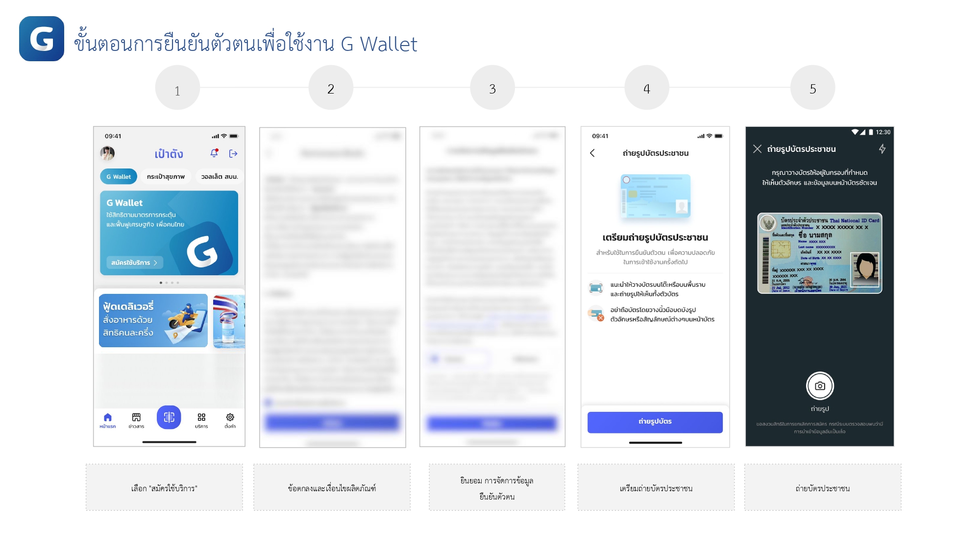 การสมัครใช้งาน G-Wallet