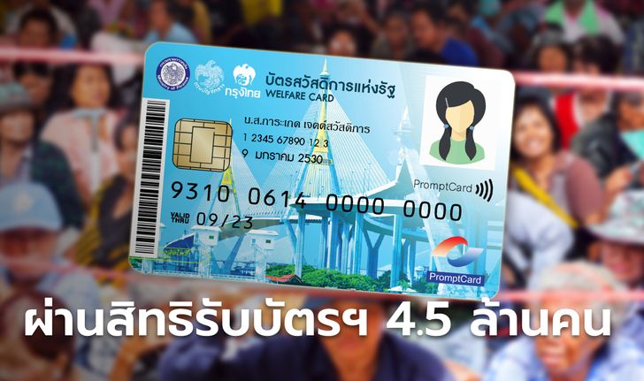 ตรวจสอบสิทธิบัตรสวัสดิการแห่งรัฐ 2565 รอบที่ 2 มีผู้ผ่านสิทธิอีก 4.5 ล้านคน