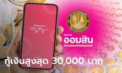 กู้เงินออมสิน 10,000-30,000 บาท ผ่านแอปฯ MyMo ดอกเบี้ยต่ำ 1.25% ต่อเดือน