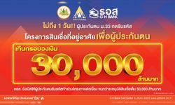 ธอส. เผยประกันสังคม ม.33 รับรหัสเกินวงเงิน 30,000 ล้านบาทแล้ว กับสินเชื่อเพื่อที่อยู่อาศัย