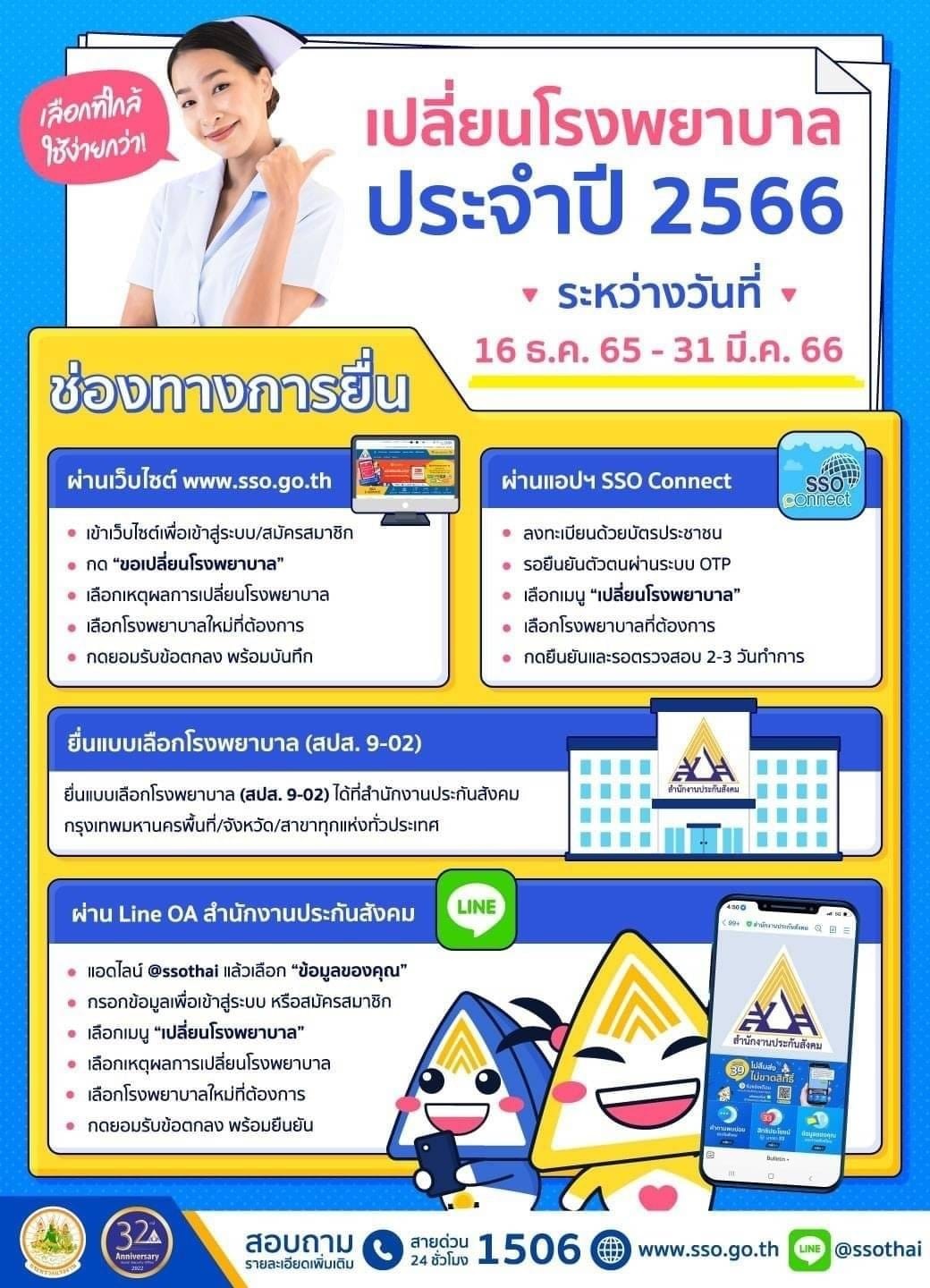 เปลี่ยนโรงพยาบาลประกันสังคม2566