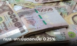 กนง. ขึ้นดอกเบี้ยนโยบายอีก 0.25% เป็น 1.50%