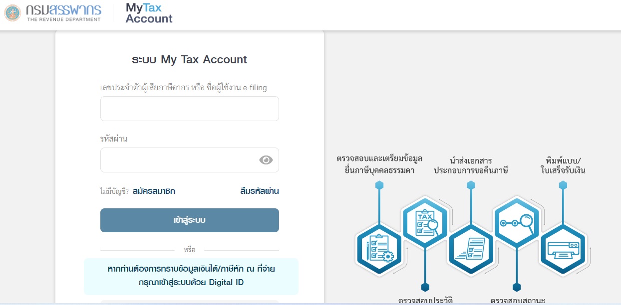 คนยื่นภาษีควรรู้! วิธีตรวจสอบเงินคืนภาษี-สมัครพร้อมเพย์ ต้องทำอย่างไรถึงได้ เงินเร็ว