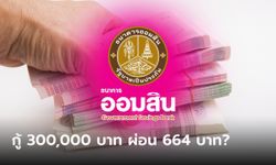 กู้เงินออมสินสูงสุด 300,000 บาท ผ่อนเดือนละ 664 บาท ที่แท้เป็นแบบนี้นี่เอง!