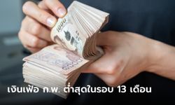 เงินเฟ้อไทยเดือน ก.พ. 66 เพิ่ม 3.79% ต่ำสุดในรอบ 13 เดือน