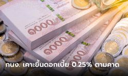 กนง. มีมติขึ้นดอกเบี้ย 0.25% ต่อปี มองแนวโน้มเศรษฐกิจไทยโตต่อเนื่อง