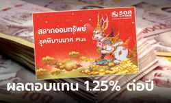 สลากออมทรัพย์ ธอส. ชุดพิมานมาศ Plus ผลตอบแทน 1.25% ต่อปี ลุ้นเงิน 3 ล้านบาท