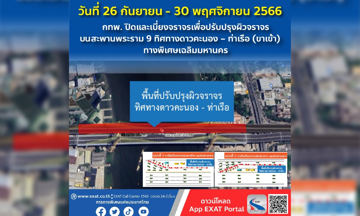 กทพ. ปิด-เบี่ยงจราจรเพื่อปรับปรุงผิวจราจรบนสะพานพระราม 9 ทิศทางดาวคะนอง – ท่าเรือ