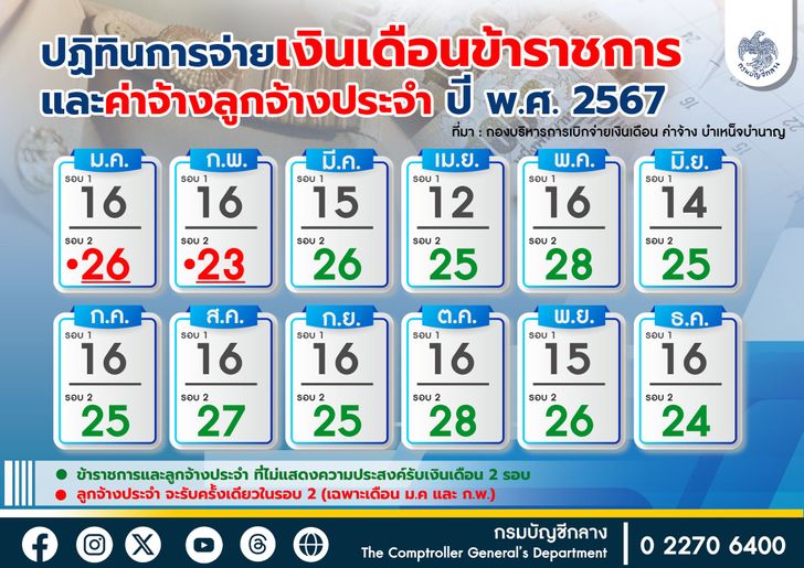 เงินเดือนข้าราชการ 2567