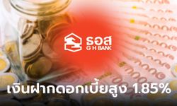 ธอส. เปิดตัวเงินฝากออมทรัพย์ GHB Welfare Savings ดอกเบี้ยสูง 1.85% ต่อปี