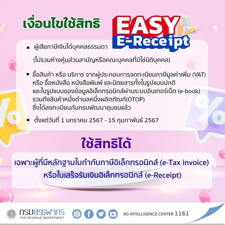 โครงการ Easy E-Receipt ลดหย่อนภาษี