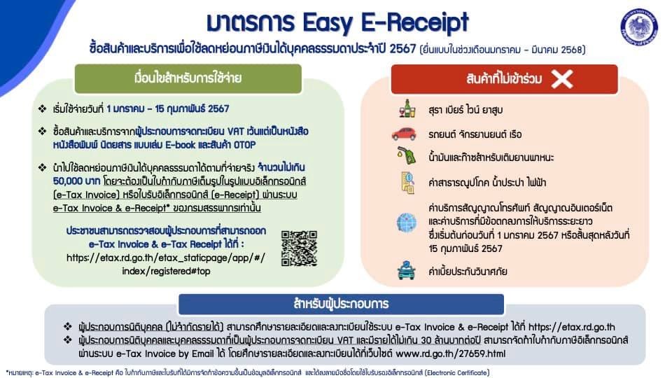 Easy E-Receipt