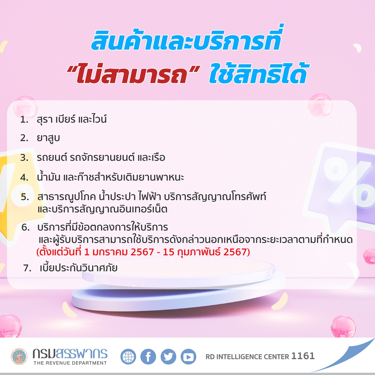 Easy E-Receipt ห้ามซื้ออะไร