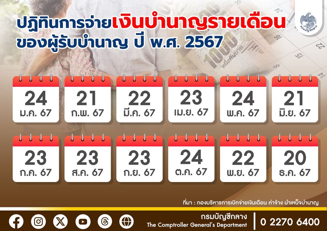 เงินบํานาญออกวันไหน 2567