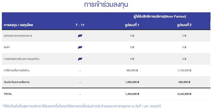 ‘เลือกตั้ง66’ กกต.เปิดสถิติ ร้องทุจริตเพียบ ยังมีลุ้นอีก 77 เรื่อง