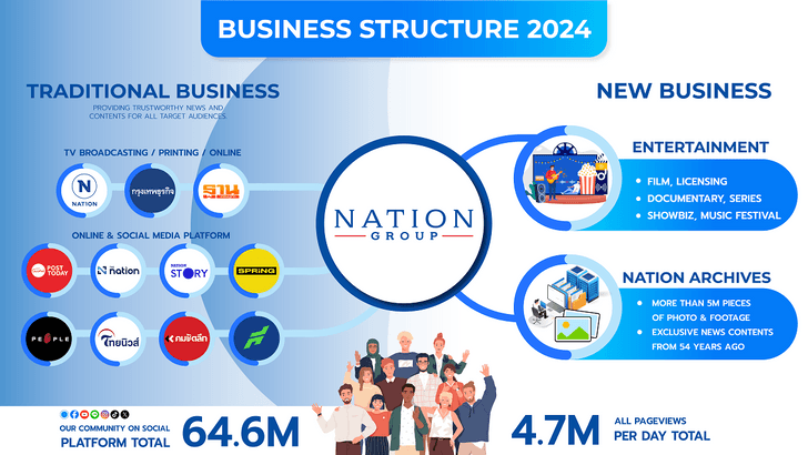 aw1_nationgroupinfo1_re3