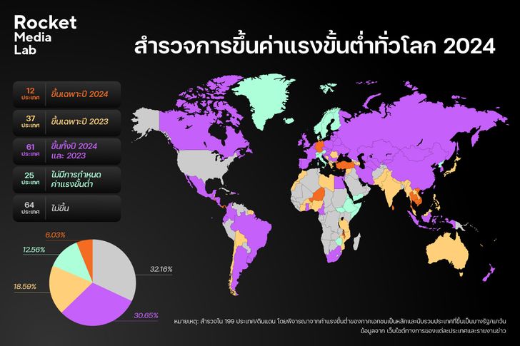 info_minimumwage-2024