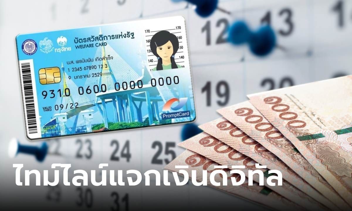 เงินดิจิทัลได้วันไหน เช็กตารางโอนเงิน 10,000 บาท ที่นี่!