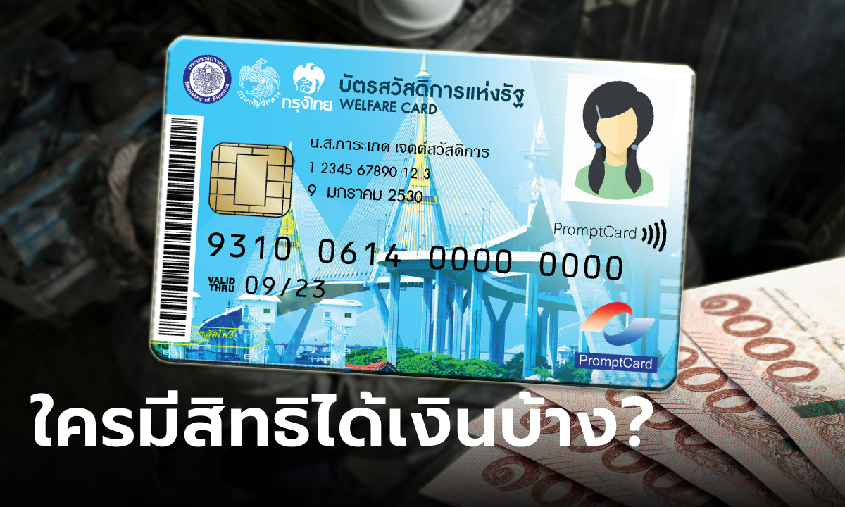 ลงทะเบียนบัตรสวัสดิการแห่งรัฐ 2568 ใครมีโอกาสได้รับ 1,545 บาทบ้าง