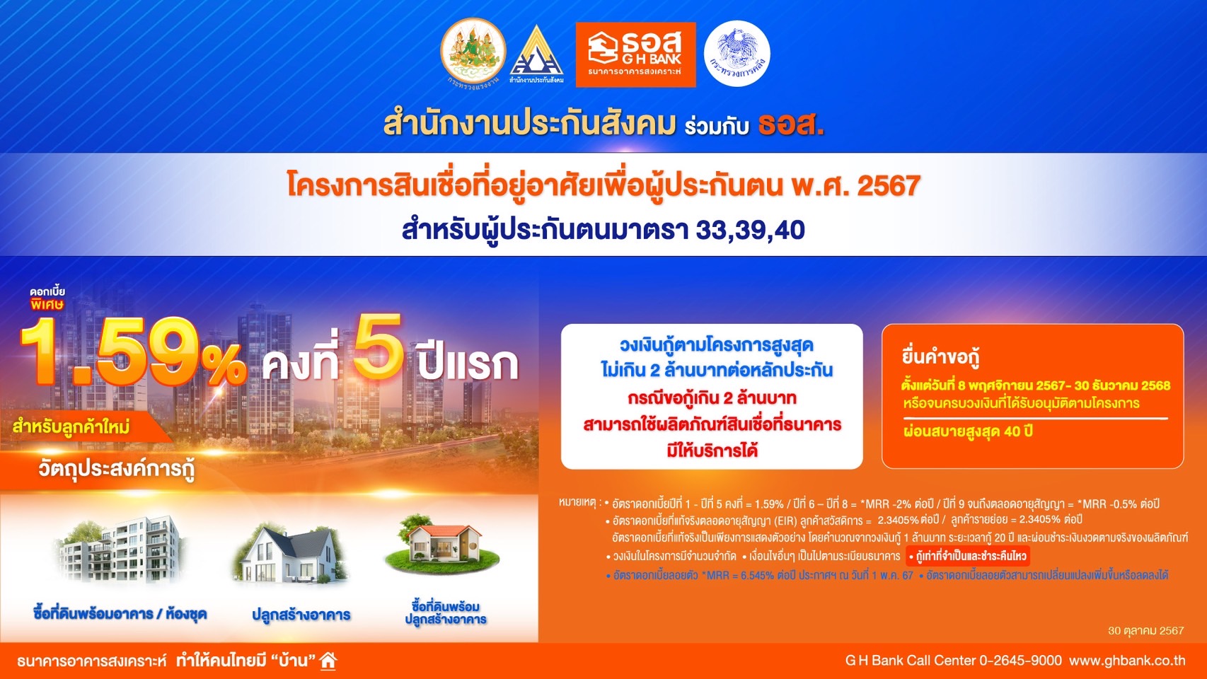 สินเชื่อกู้ซื้อบ้าน ประกันสังคม