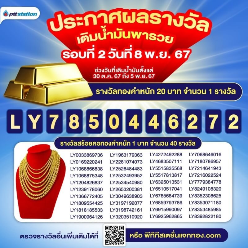 www.พีทีทีสเตชั่นแจกทอง.com