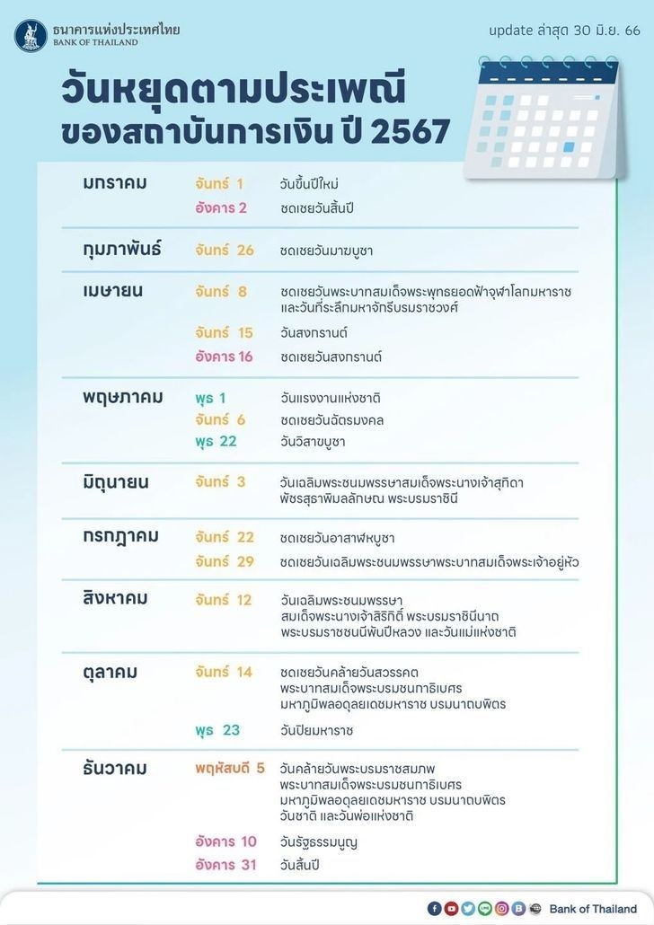 วันหยุดธนาคารเดือนธันวาคม 2567