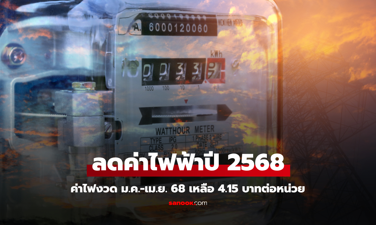 พลังงาน ลดค่าไฟ เริ่ม ม.ค. 68 ลดเหลือ 4.15 บาทต่อหน่วย เป็นของขวัญปีใหม่