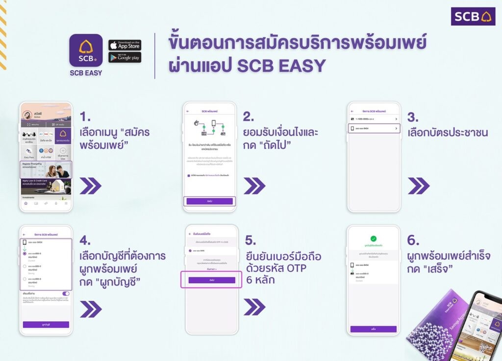 scbapp