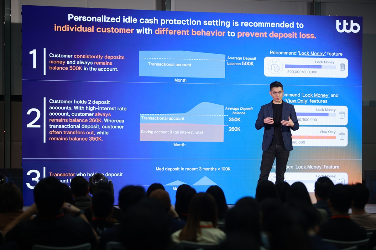 hyper-personalization(3)