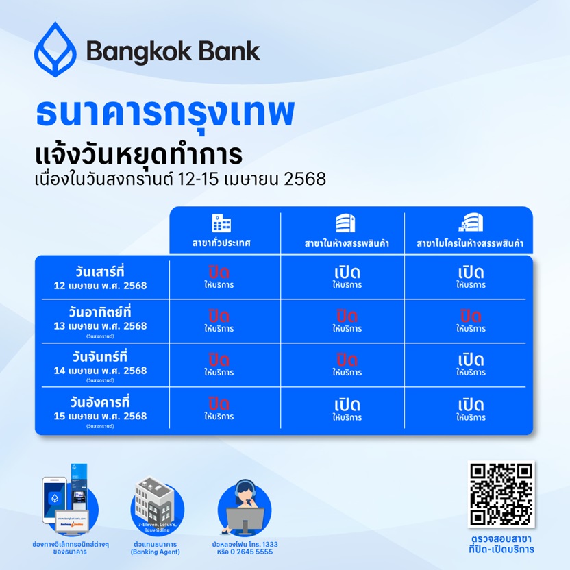 bbank
