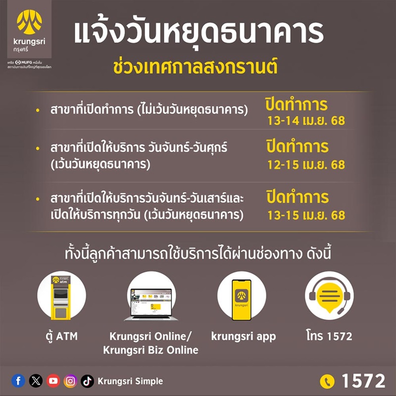 krungsri