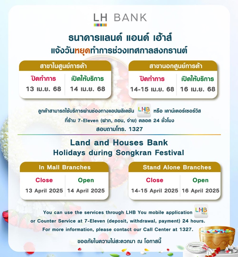 lhbank