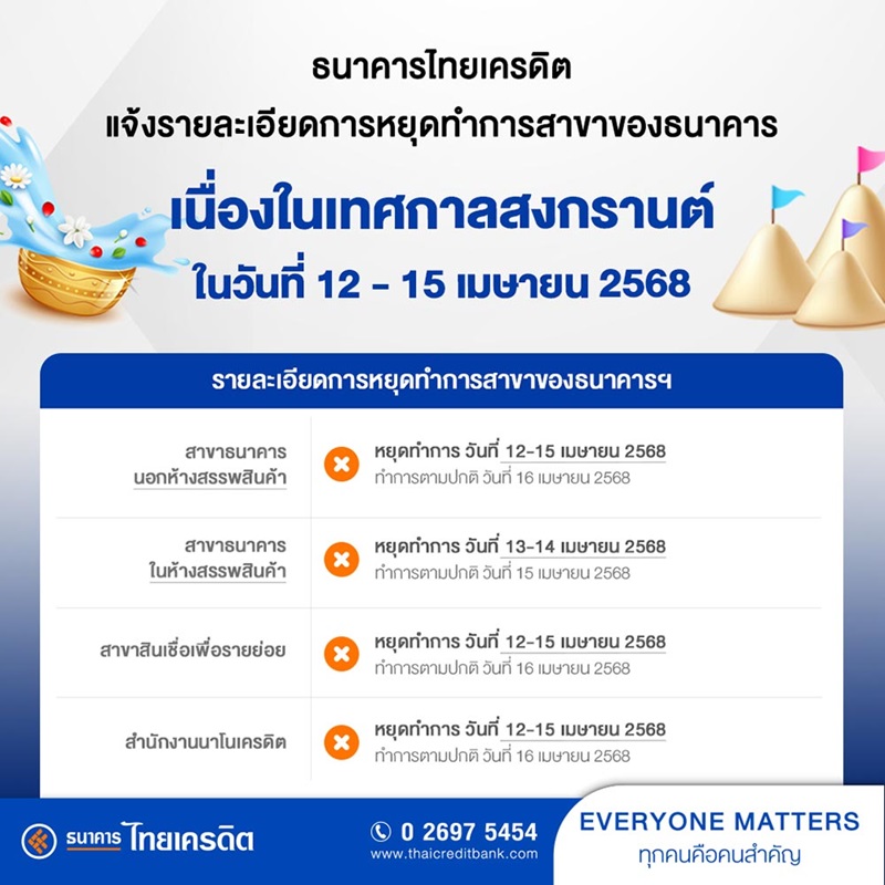 thaicredit