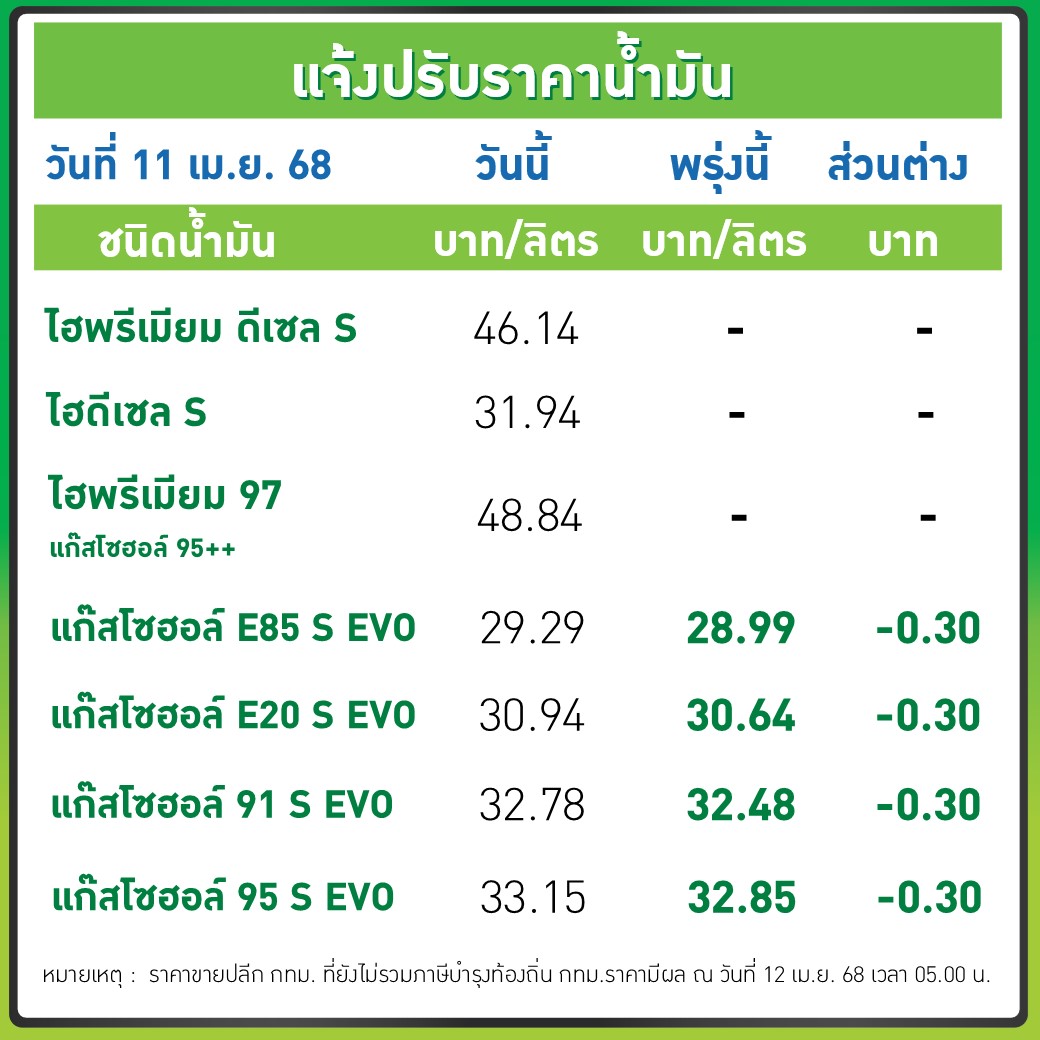 s__53805085