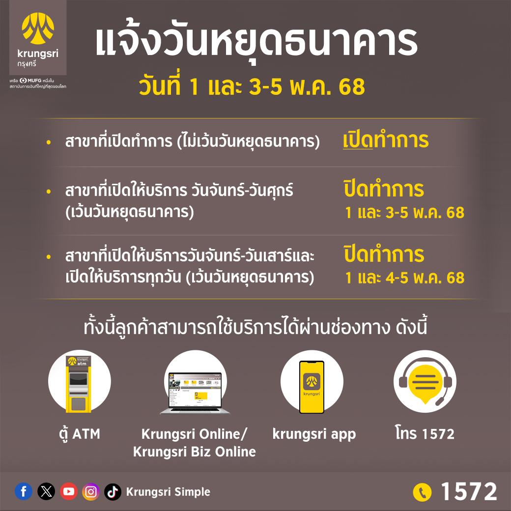 krungsri