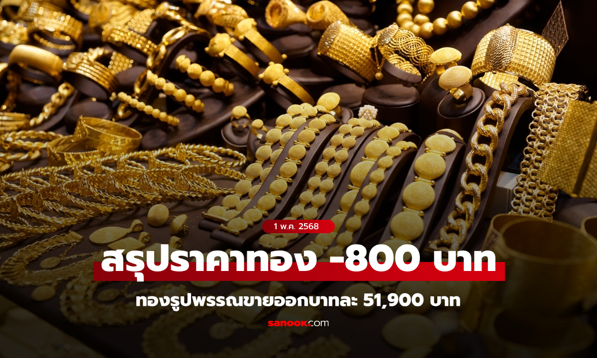 สรุปราคาทองวันนี้ 1 พ.ค. 68 ผันผวน 27 ครั้ง ปิดตลาดลดลง 800 บาท
