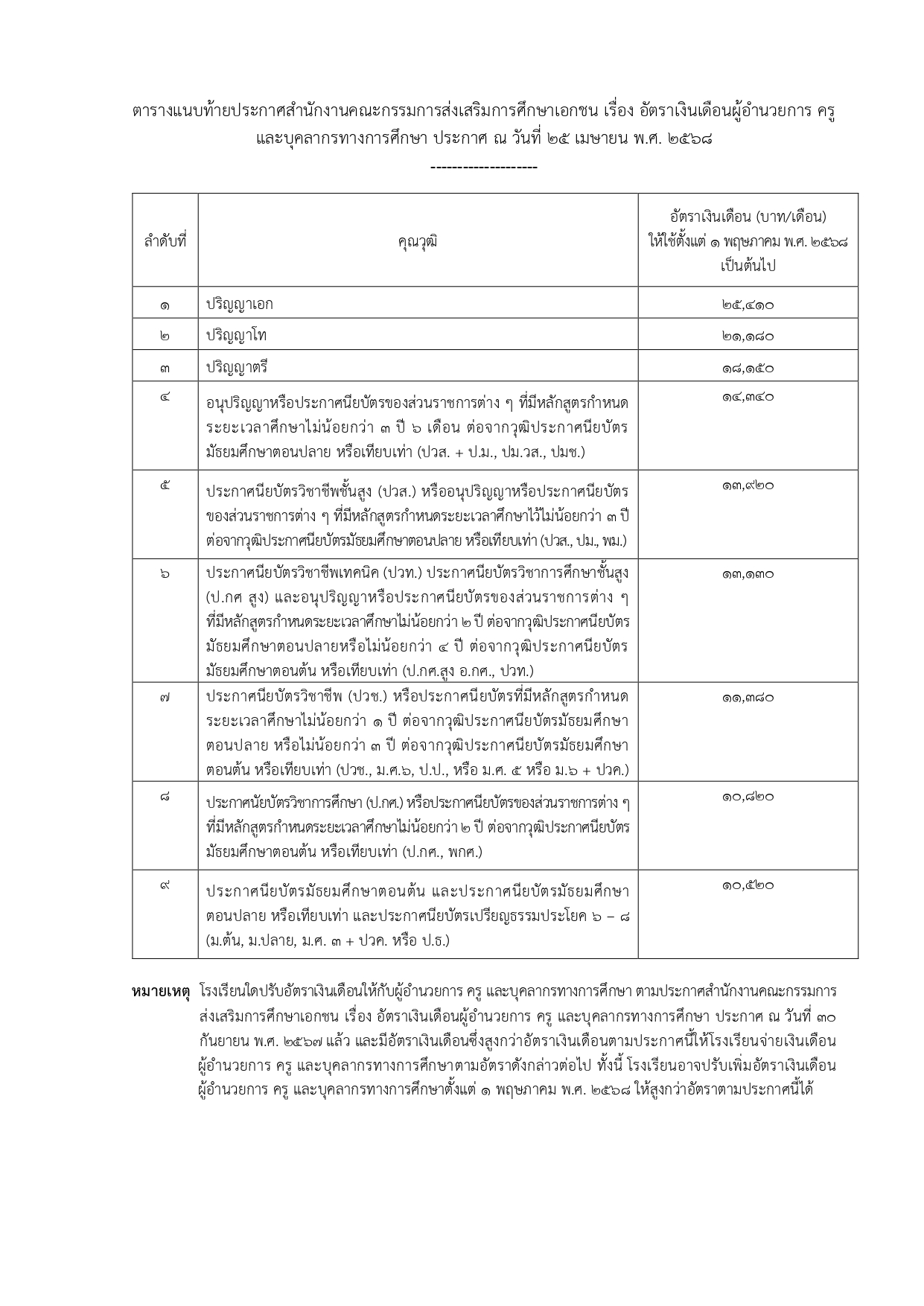 teacher_page-0002