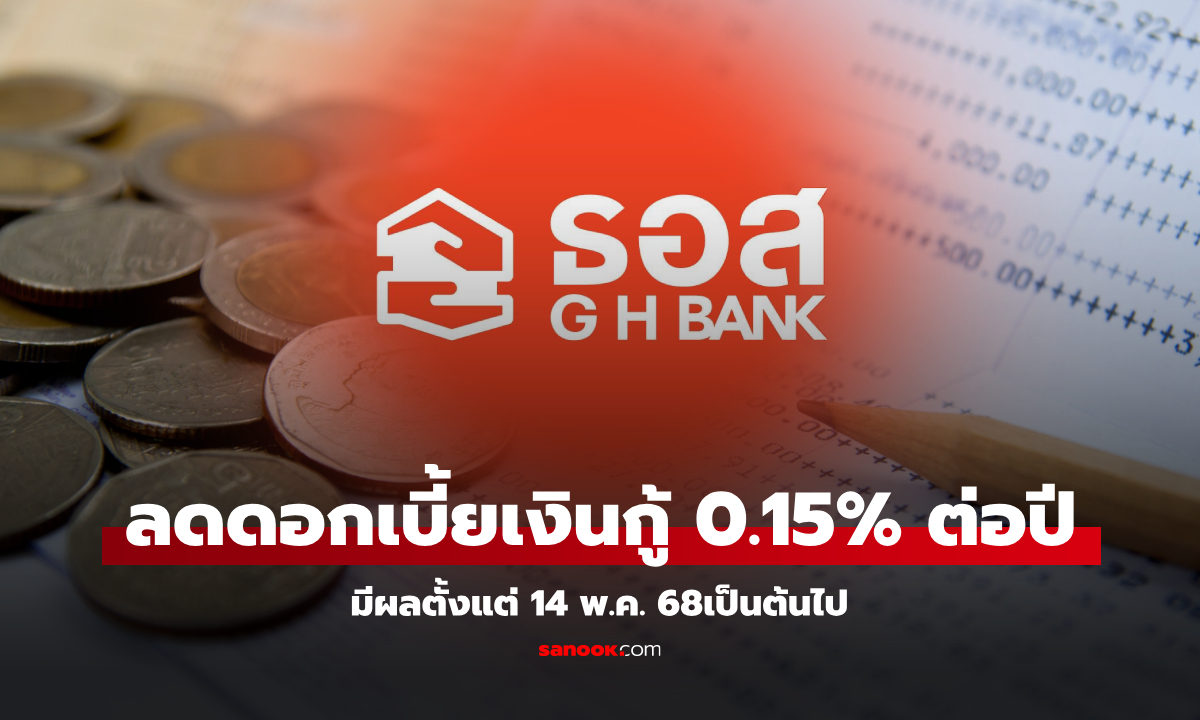 ธอส. ลดดอกเบี้ยเงินกู้สูงสุด 0.15% ต่อปี มีผล 14 พ.ค. นี้เป็นต้นไป