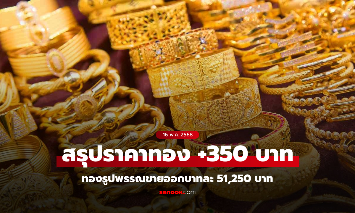 สรุปราคาทองวันนี้ 16 พ.ค. 68 ผันผวน 18 ครั้ง ปิดตลาดเพิ่มขึ้น 350 บาท