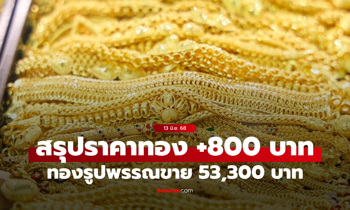 สรุปราคาทองวันนี้ 13 มิ.ย. 68 ผันผวน 14 ครั้ง ปิดตลาดเพิ่มขึ้น 800 บาท
