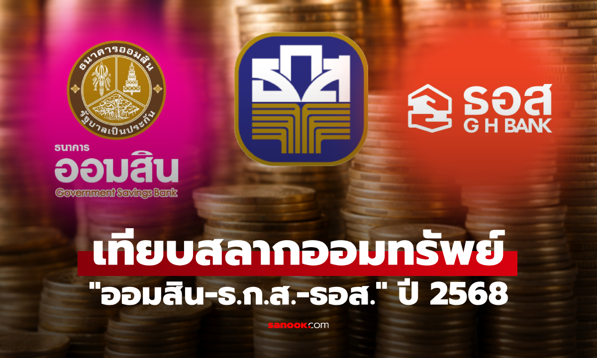 สลากออมทรัพย์ 3 แบงก์รัฐ ปี 2568 ฝากที่ไหน ให้ผลตอบแทนเกินคุ้ม