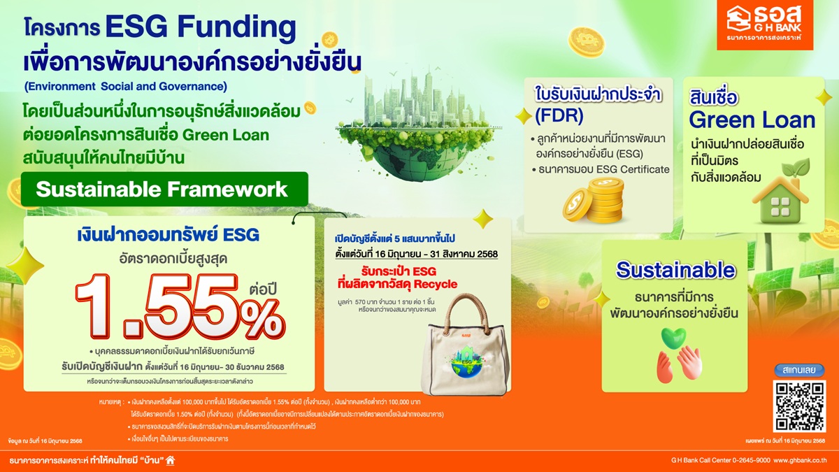 esgfunding