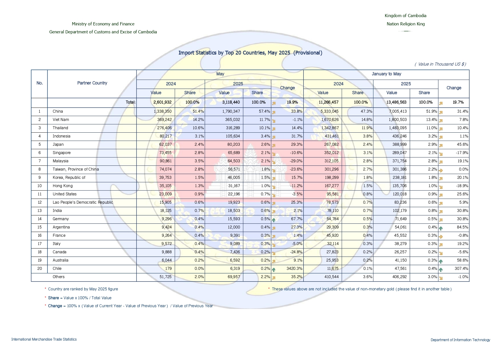 2025-05-tsc-en-im(1)_page-00