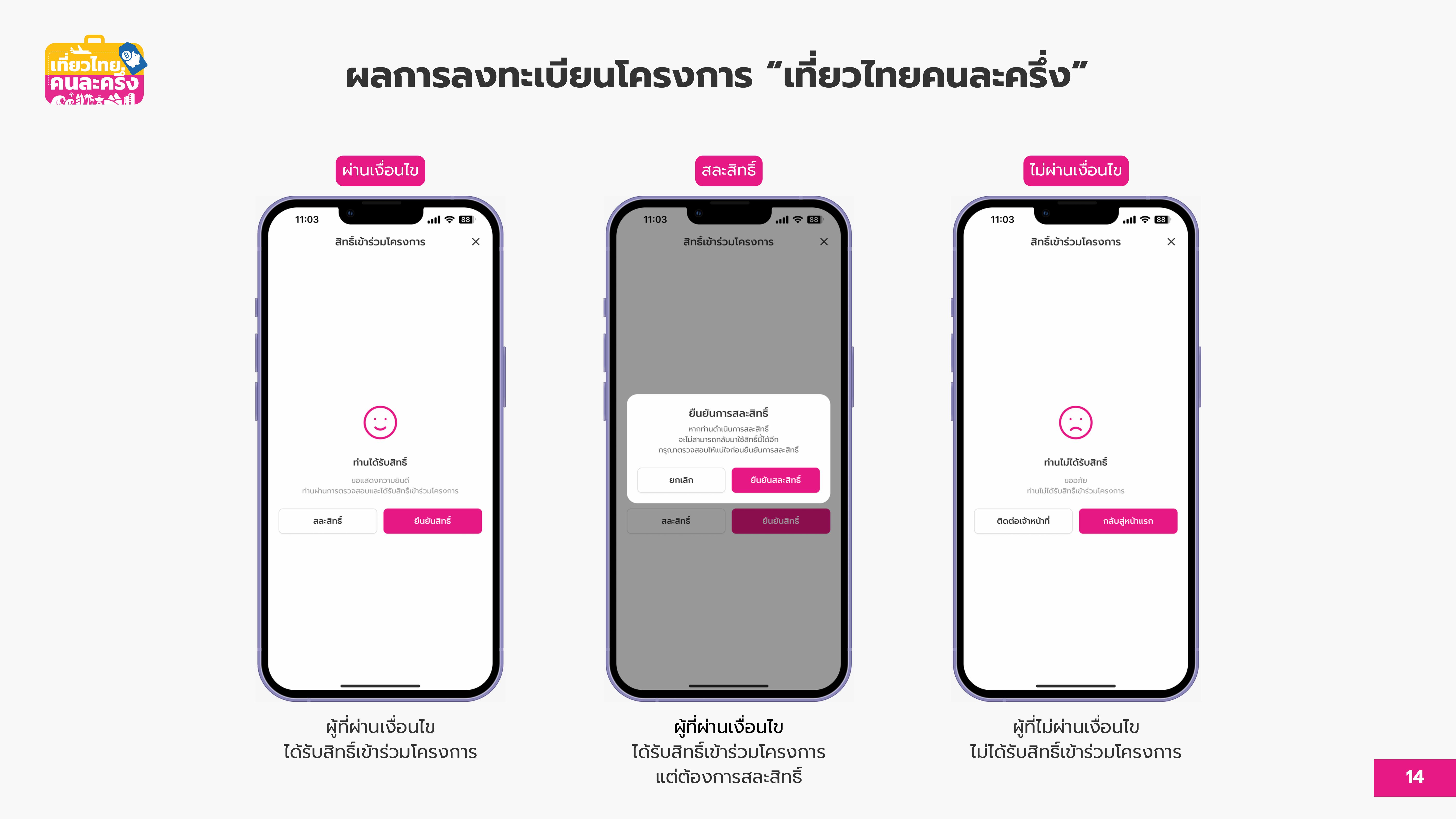 usermanaulforappregisterbuyer_1