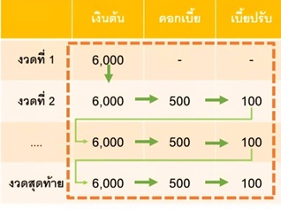 fix1