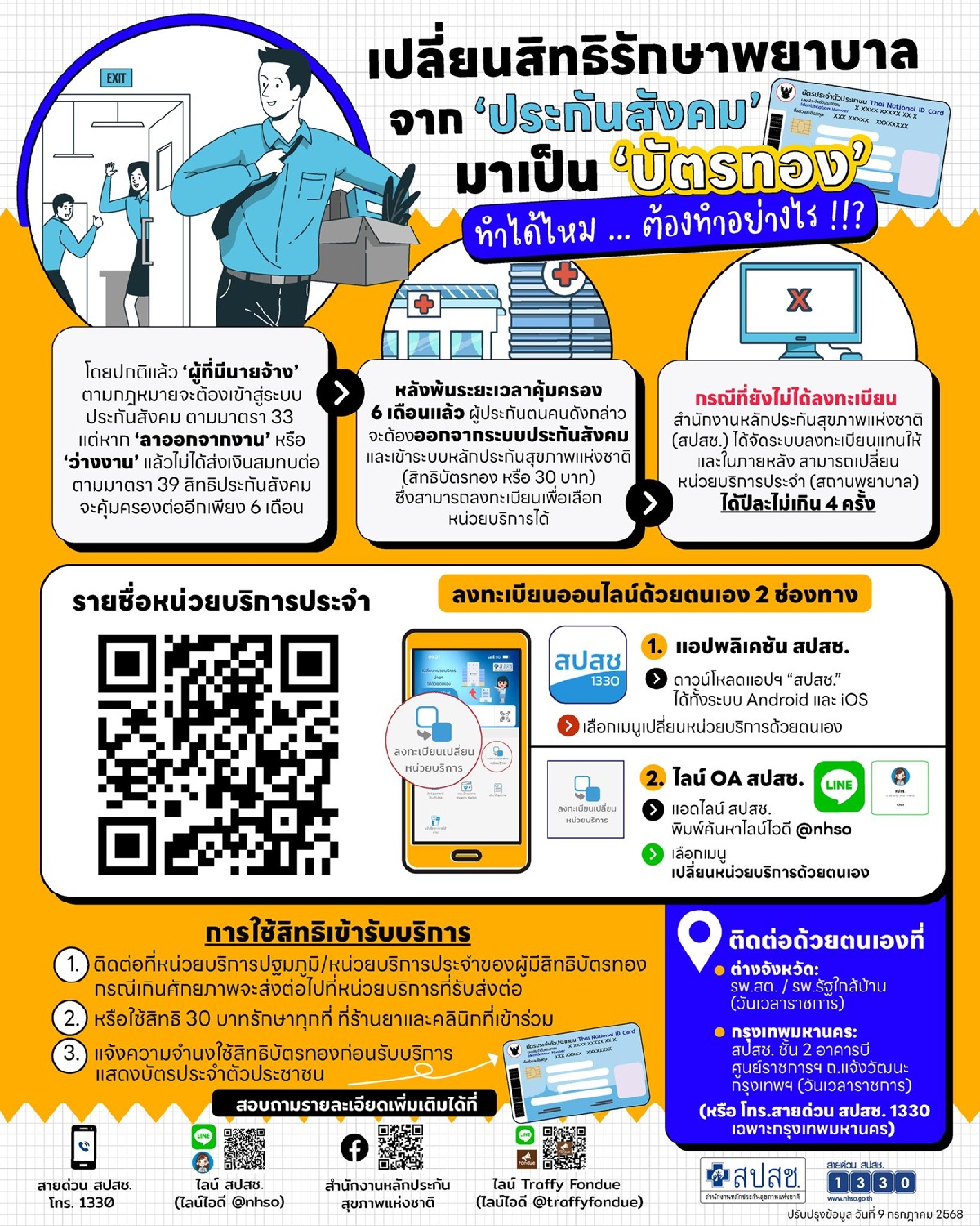 เปลี่ยนจาก ประกันสังคม เป็นบัตรทอง