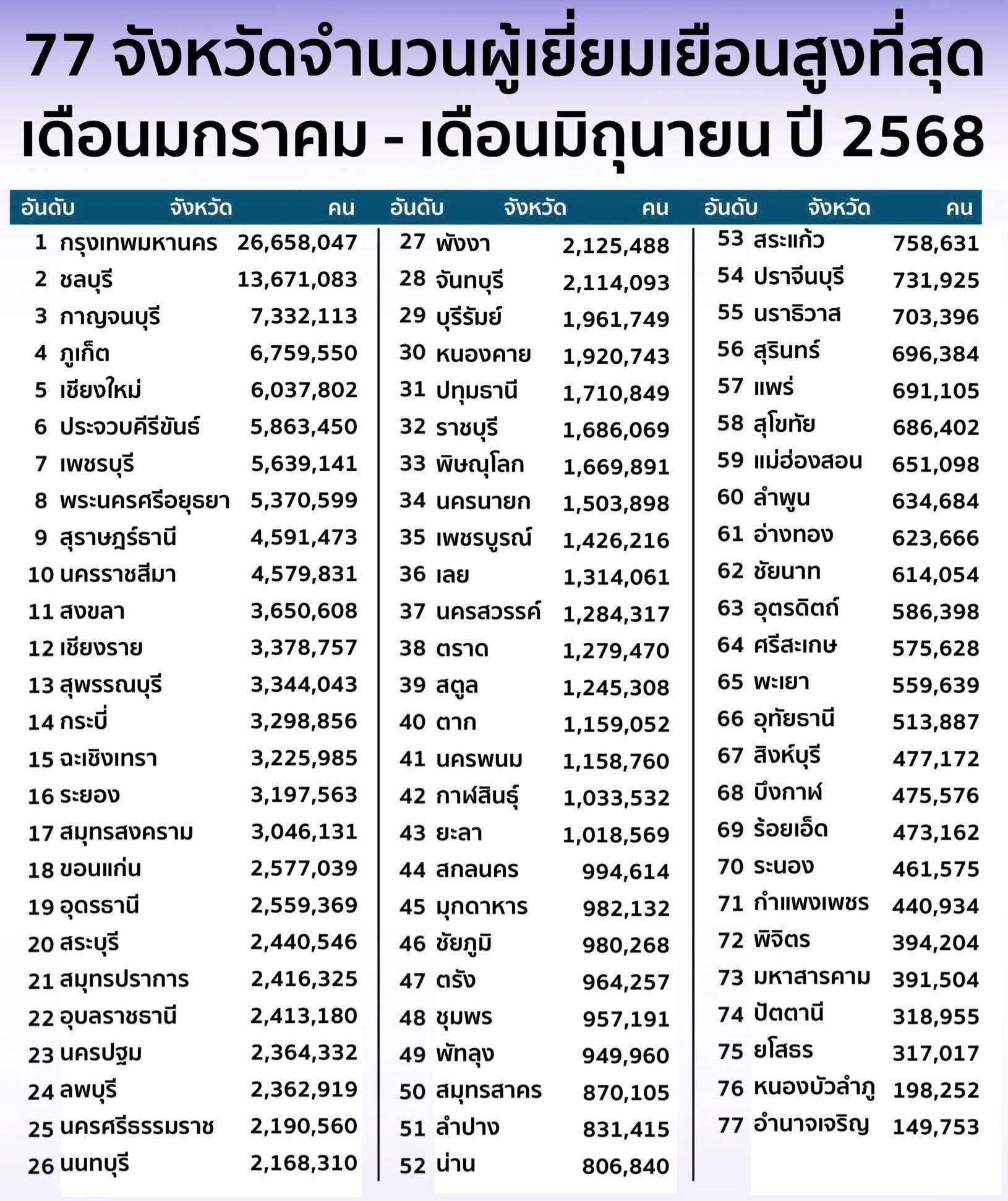394533
