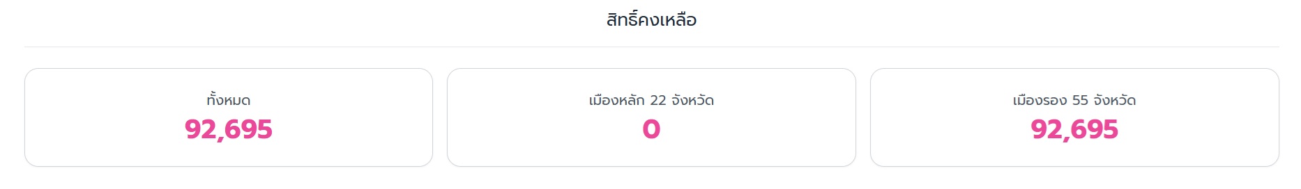 เที่ยวไทยคนละครึ่ง 