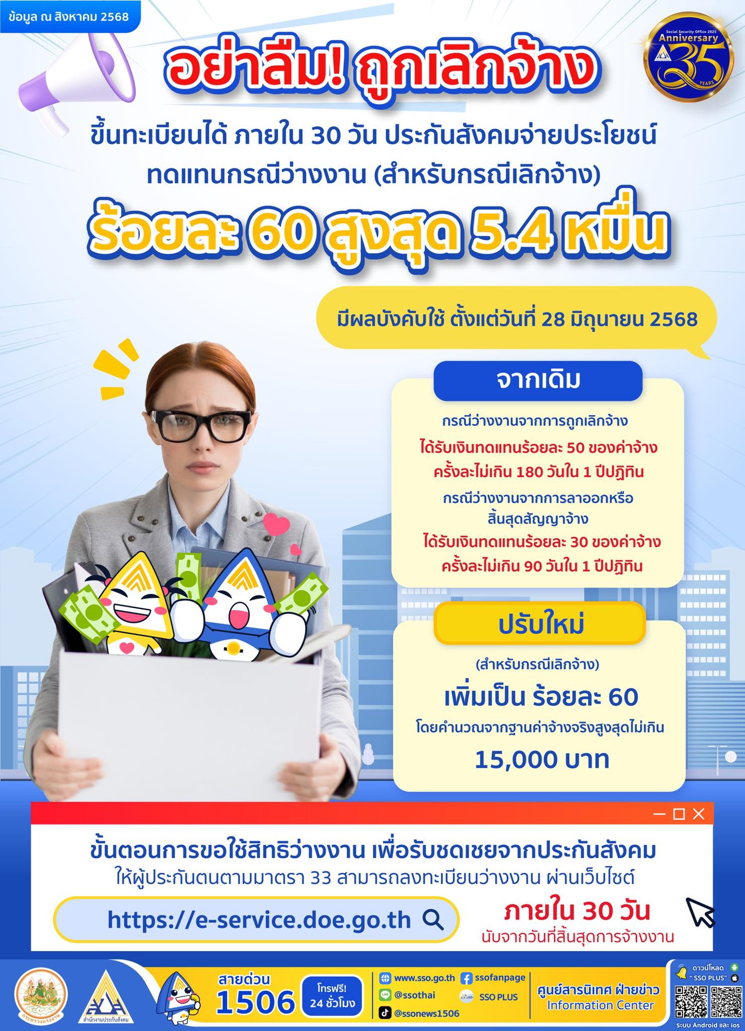 ประกันสังคม ตกงาน เงินชดเชย